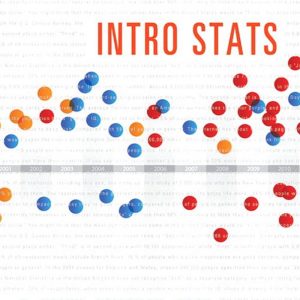 Intro Stats 4th Edition